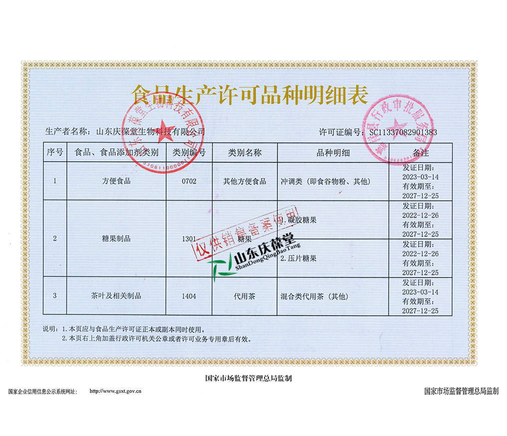 庆葆堂资质 食品生产许可品种明细表-食品、糖果、茶叶.jpg