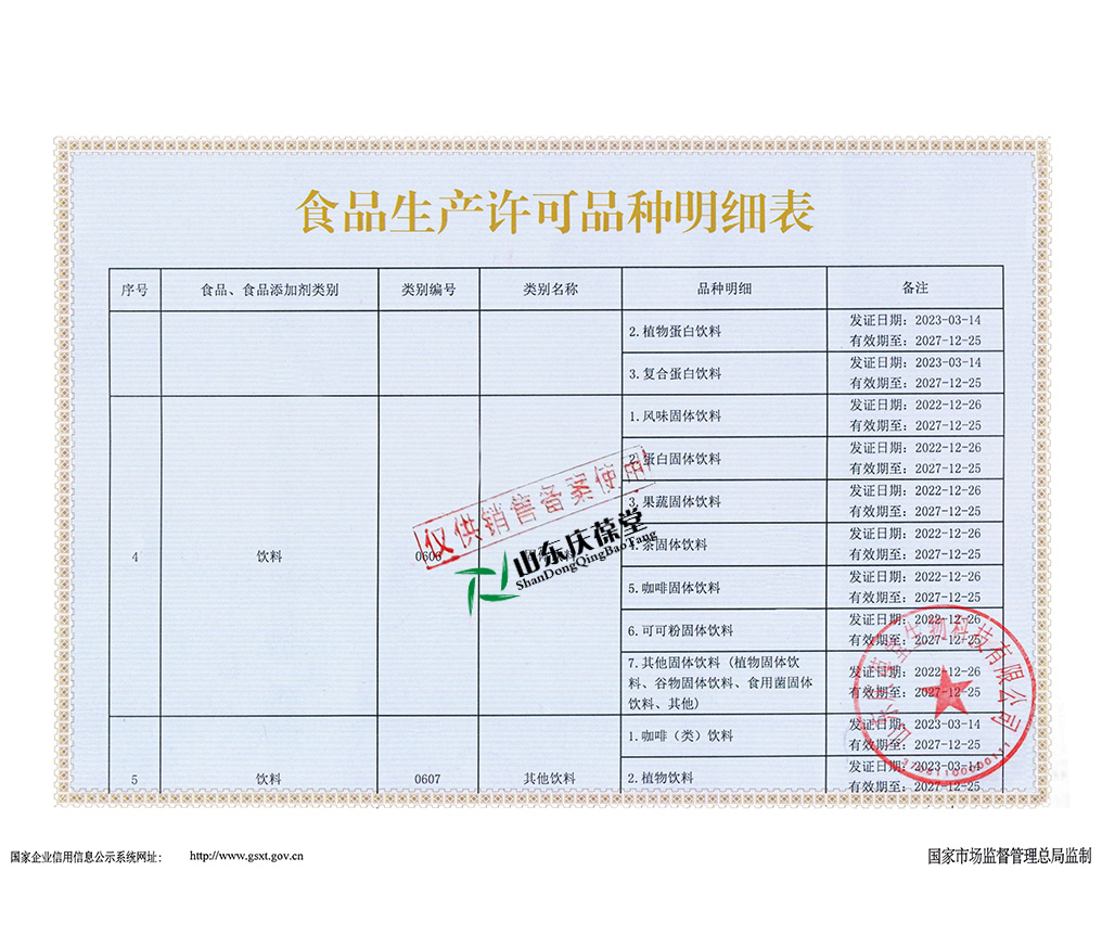 庆葆堂资质 食品生产许可品种明细表-饮料2.jpg