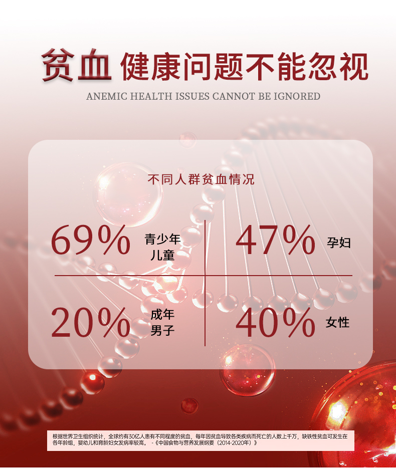 庆葆堂焦磷酸铁红枣颗粒详情页_07.jpg