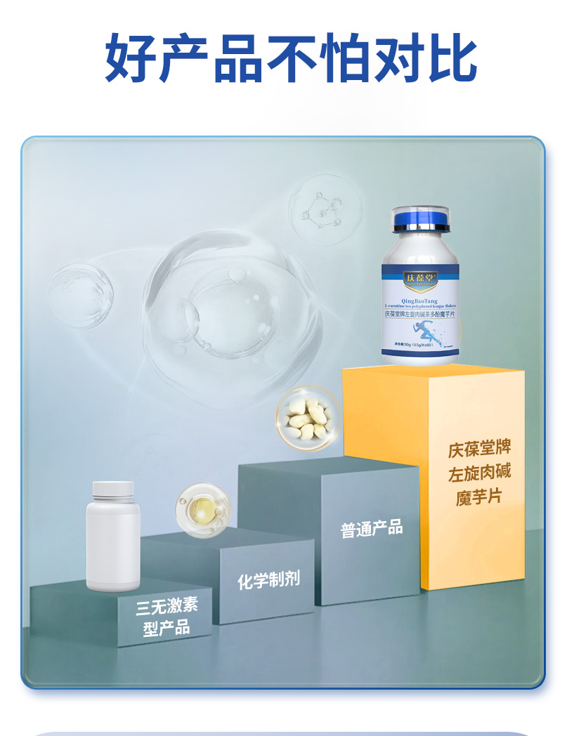 庆葆堂牌左旋肉碱茶多酚魔芋片详情_10.jpg