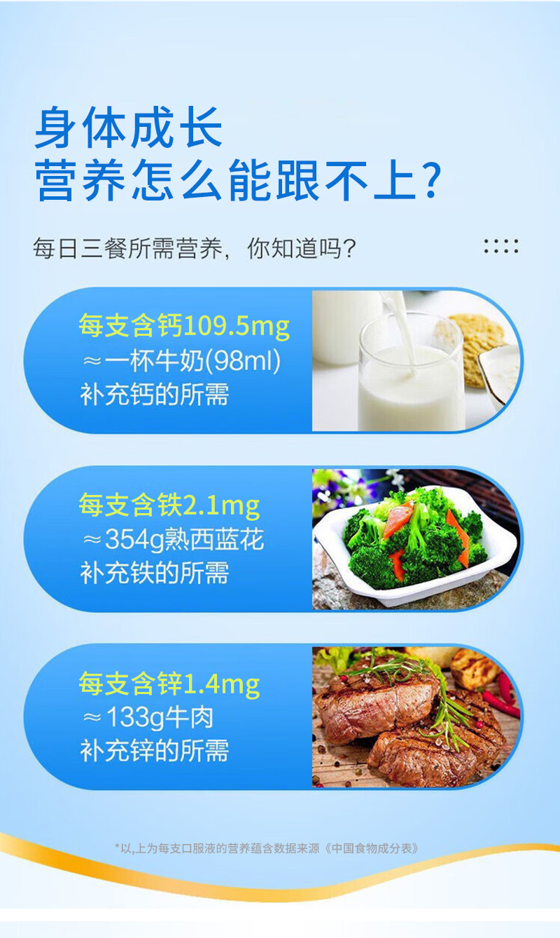 多种矿物质口服液_08.jpg